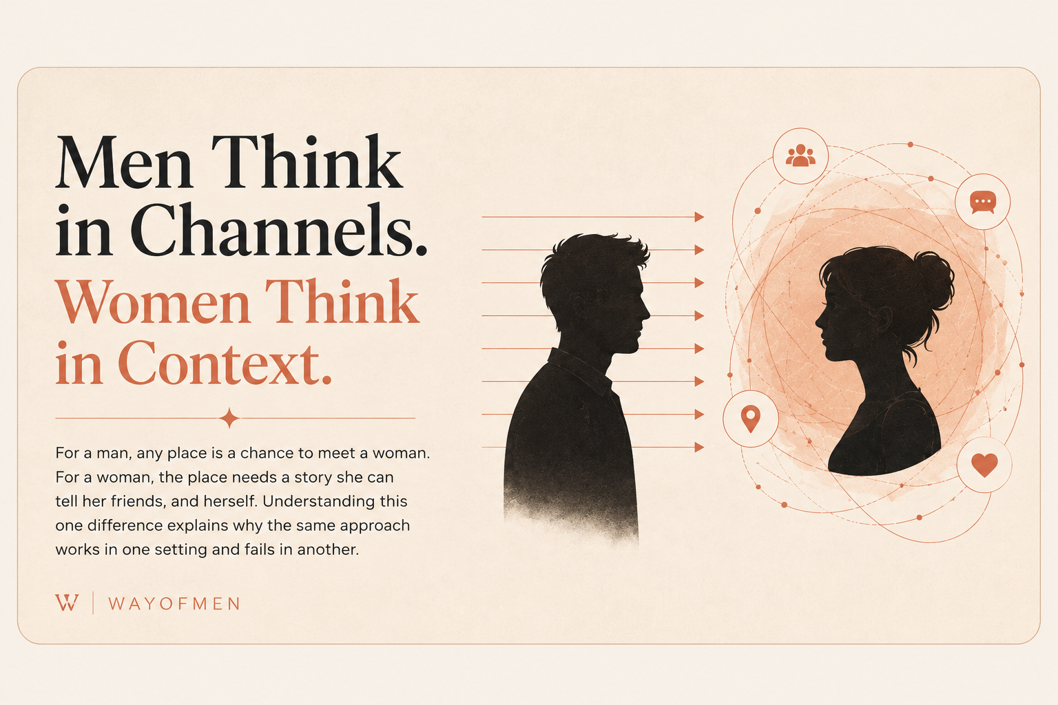Men Think in Channels. Women Think in Context.
